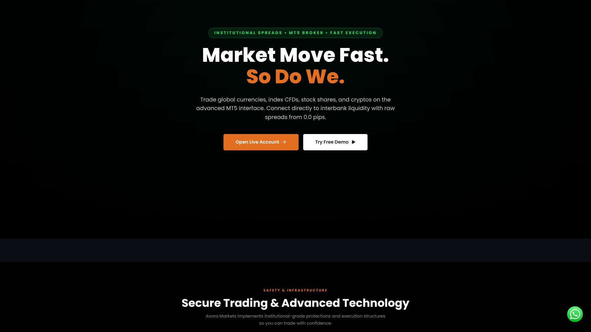 AvoraMarkets Review: What Our Investigation Found About AvoraMarkets.com