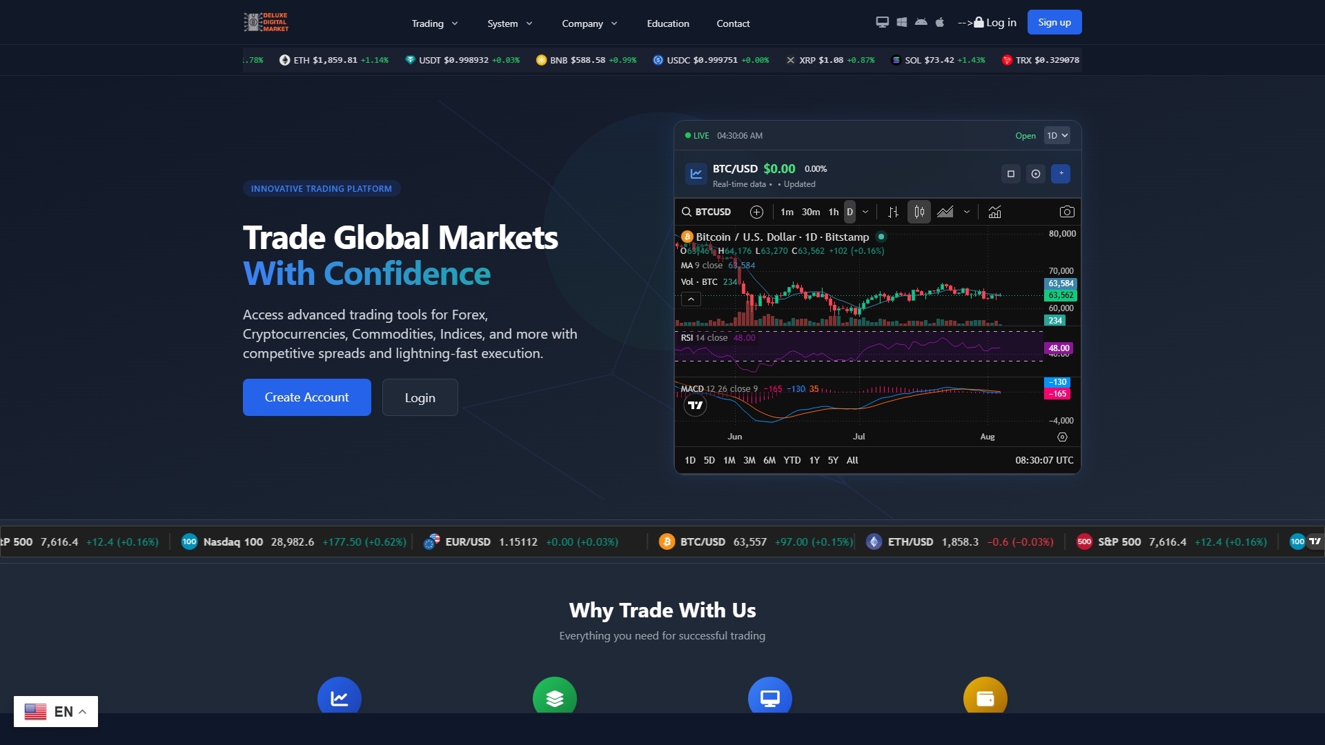 DeluxeDigitalMarket.com Review: What Our Investigation Found