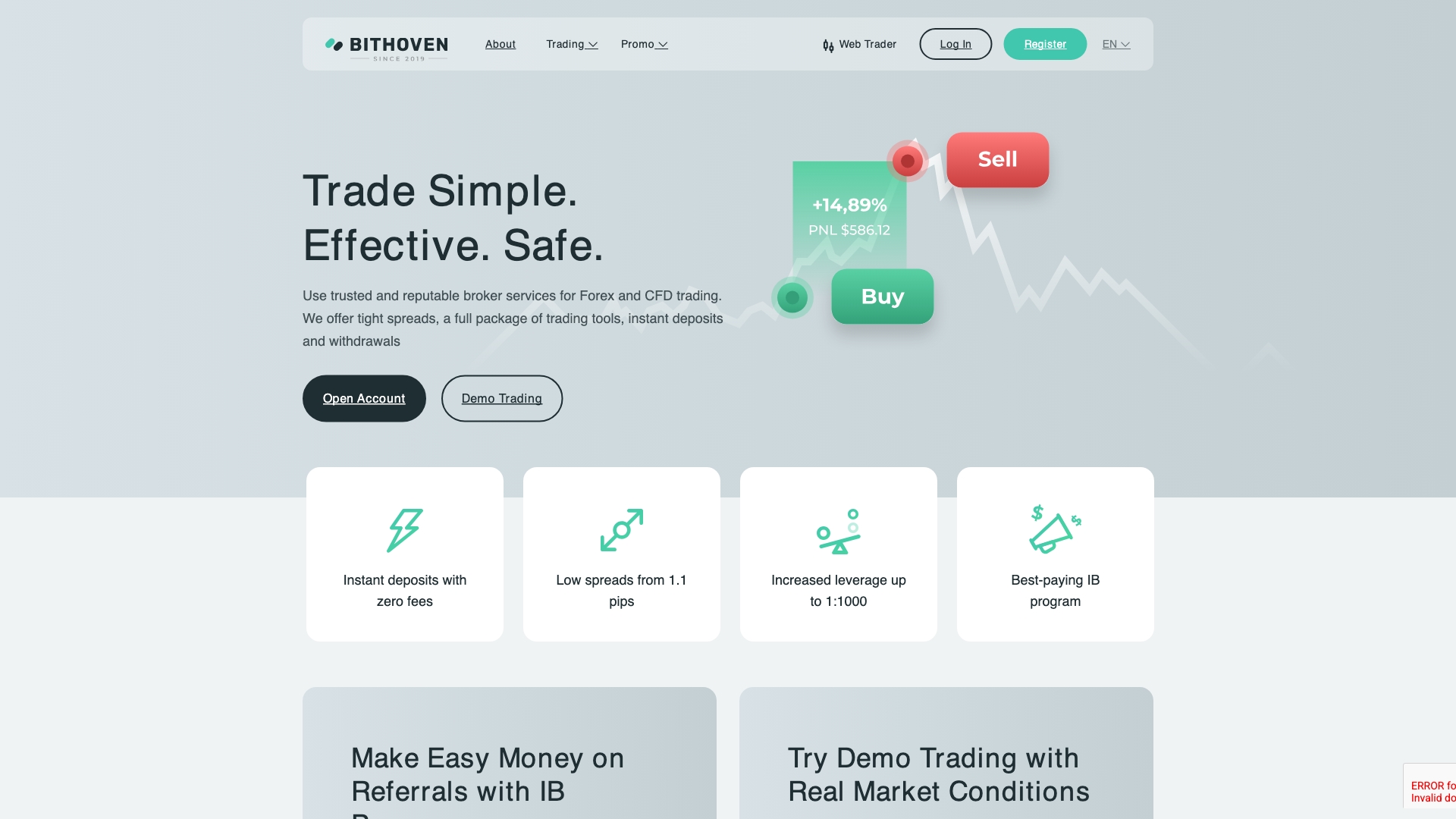 Bithoven.com Review: What We Could Verify and What Remains Unclear