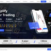 RYOEX.com Review: What Our Investigation Found