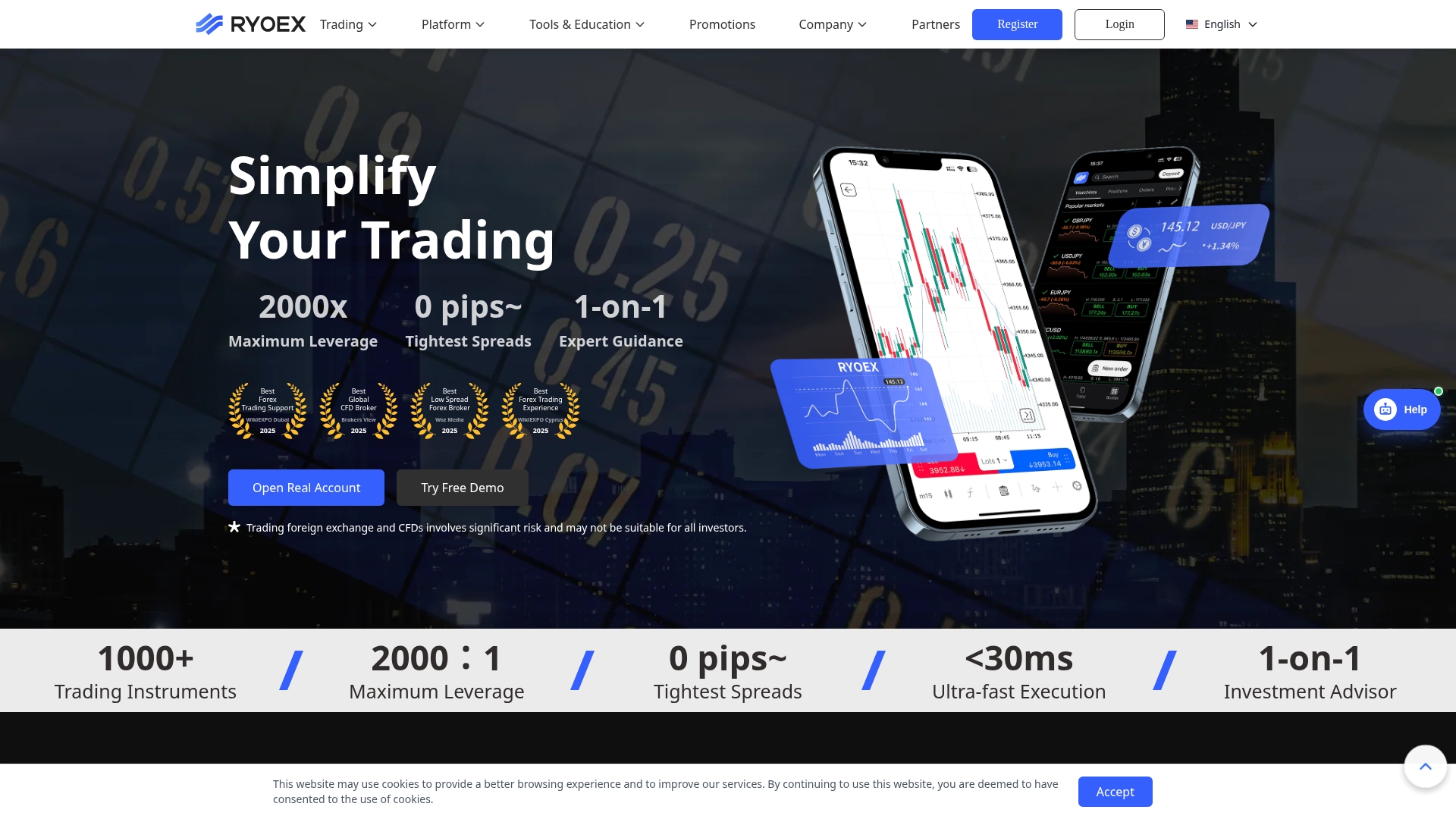 RYOEX.com Review: What Our Investigation Found