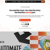 TradeWzrd.com Review: What Our Investigation Found