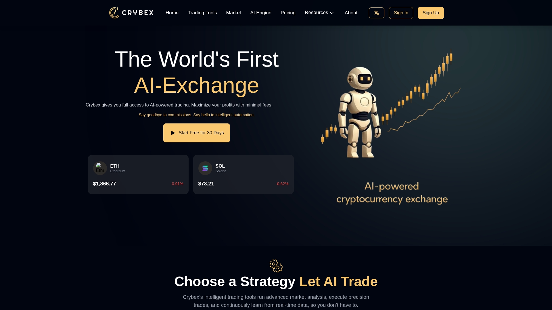 Crybex.io Review: What Our Investigation Found