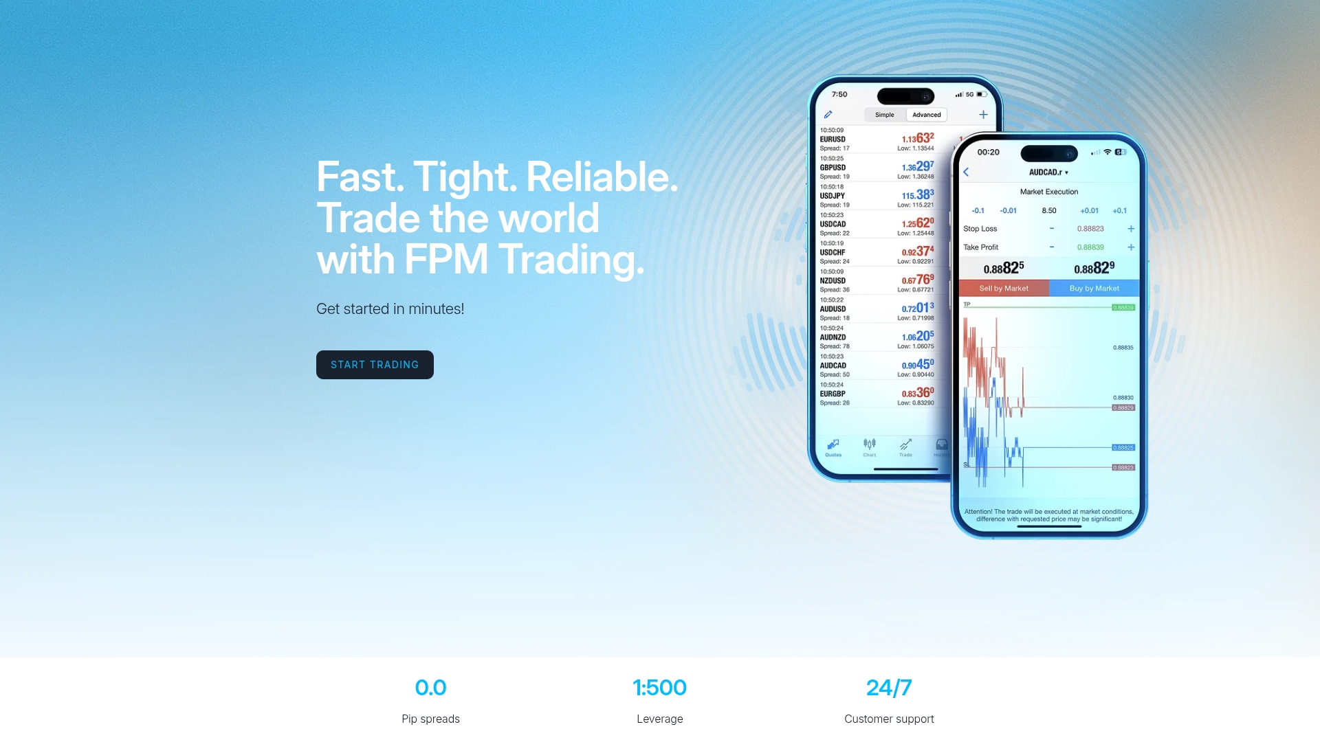 FPMtrading.com Review: Is It Legit?