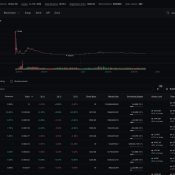 TaoMarketCap Review: What Our Investigation Could and Could Not Verify