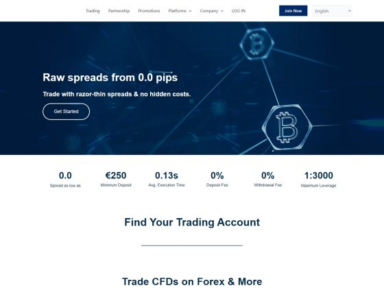 Afexmarketsltd.it Review: Limited Public Signals