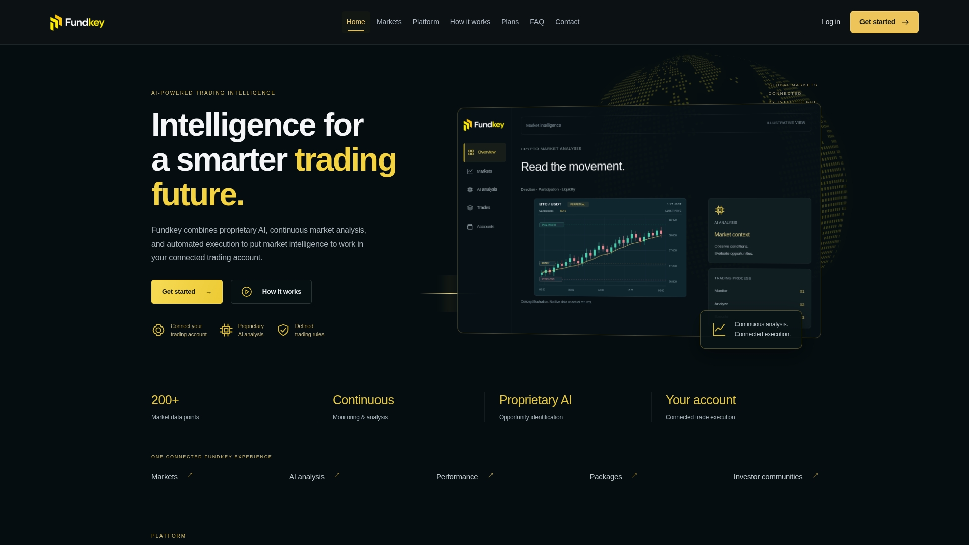 fundkey.ai Review: What Our Investigation Found